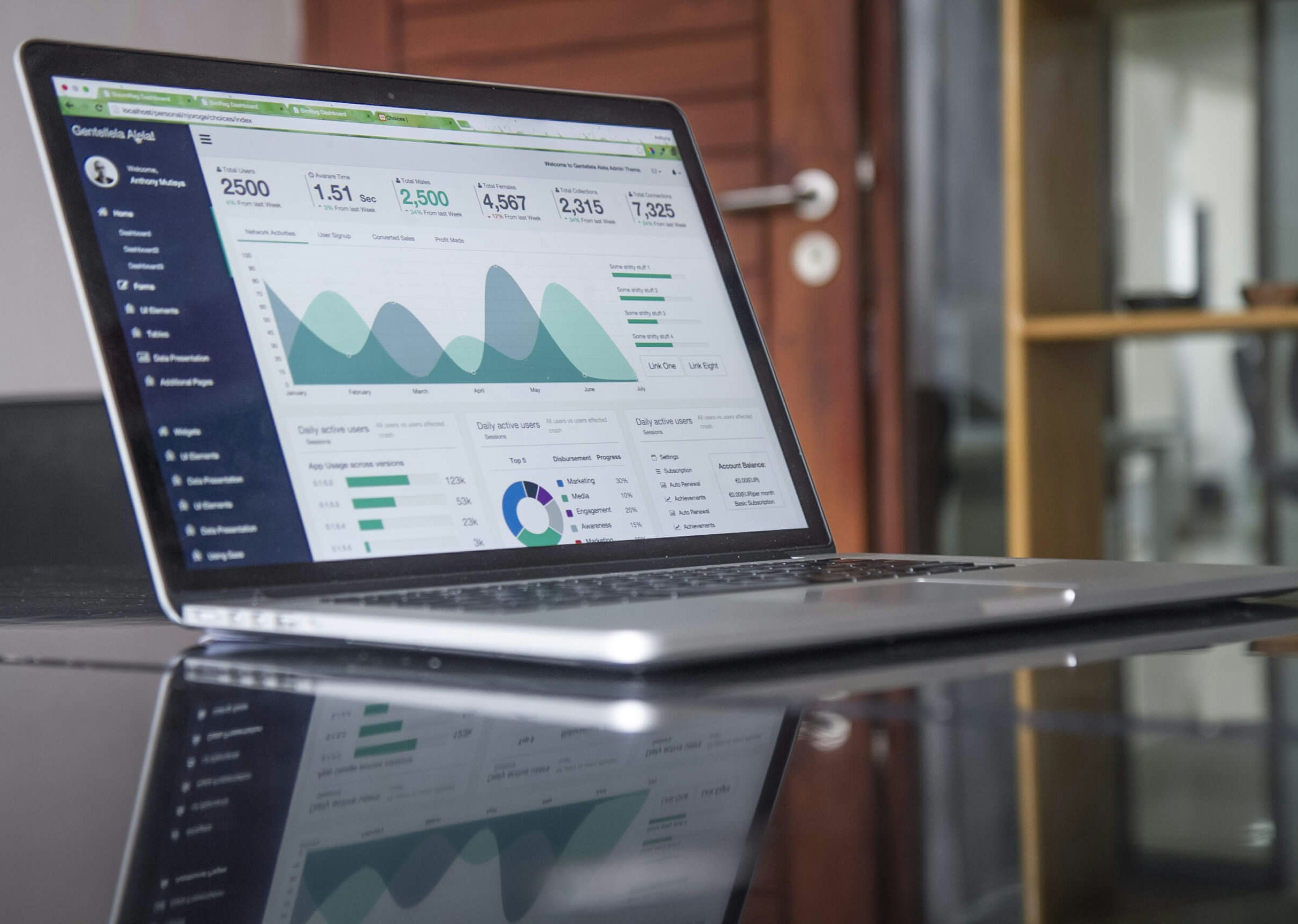 Reports and analytics