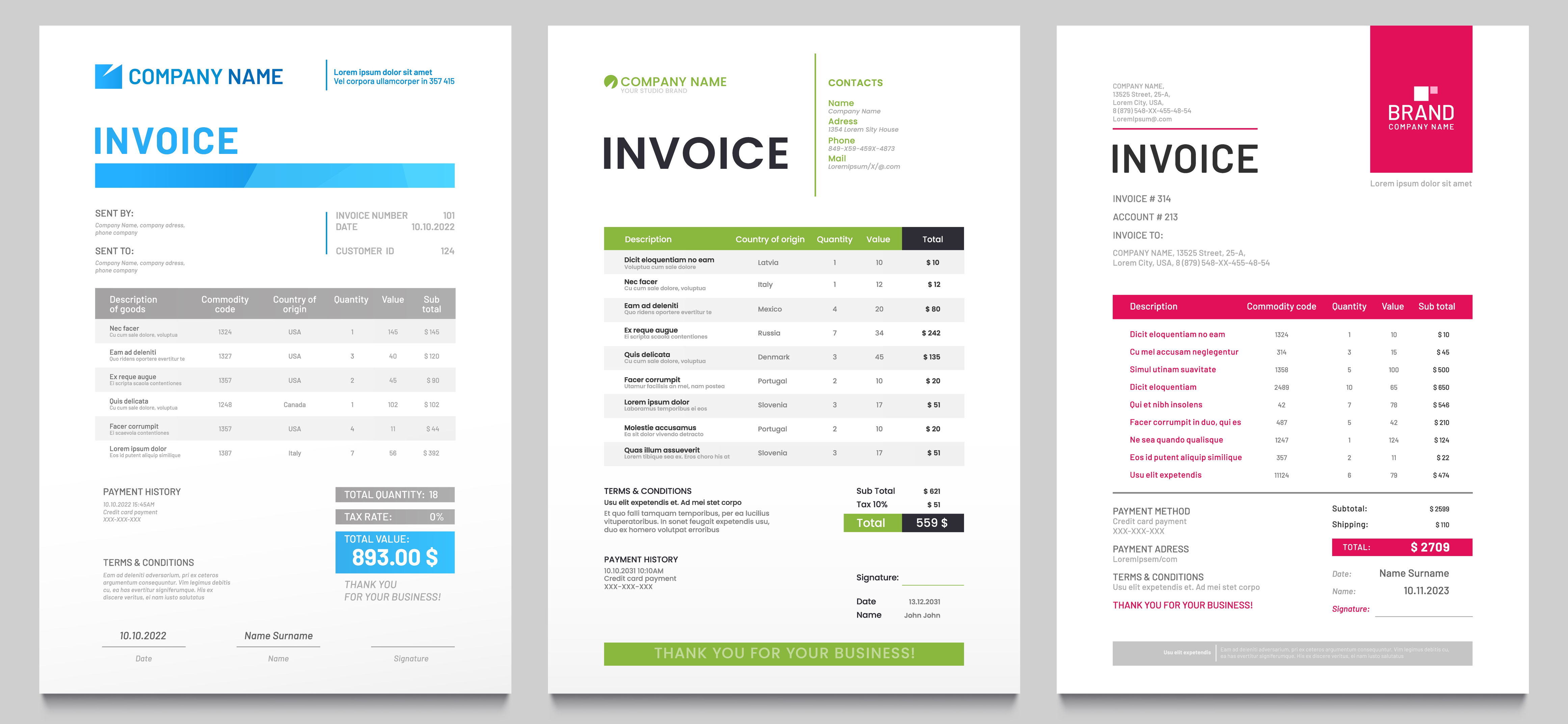 Invoice template customisation